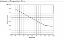 Wykres zależności ciśnienia od temperatury